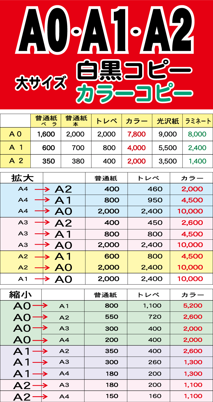 A0・A1・A2大サイズ白黒コピー／カラーコピー